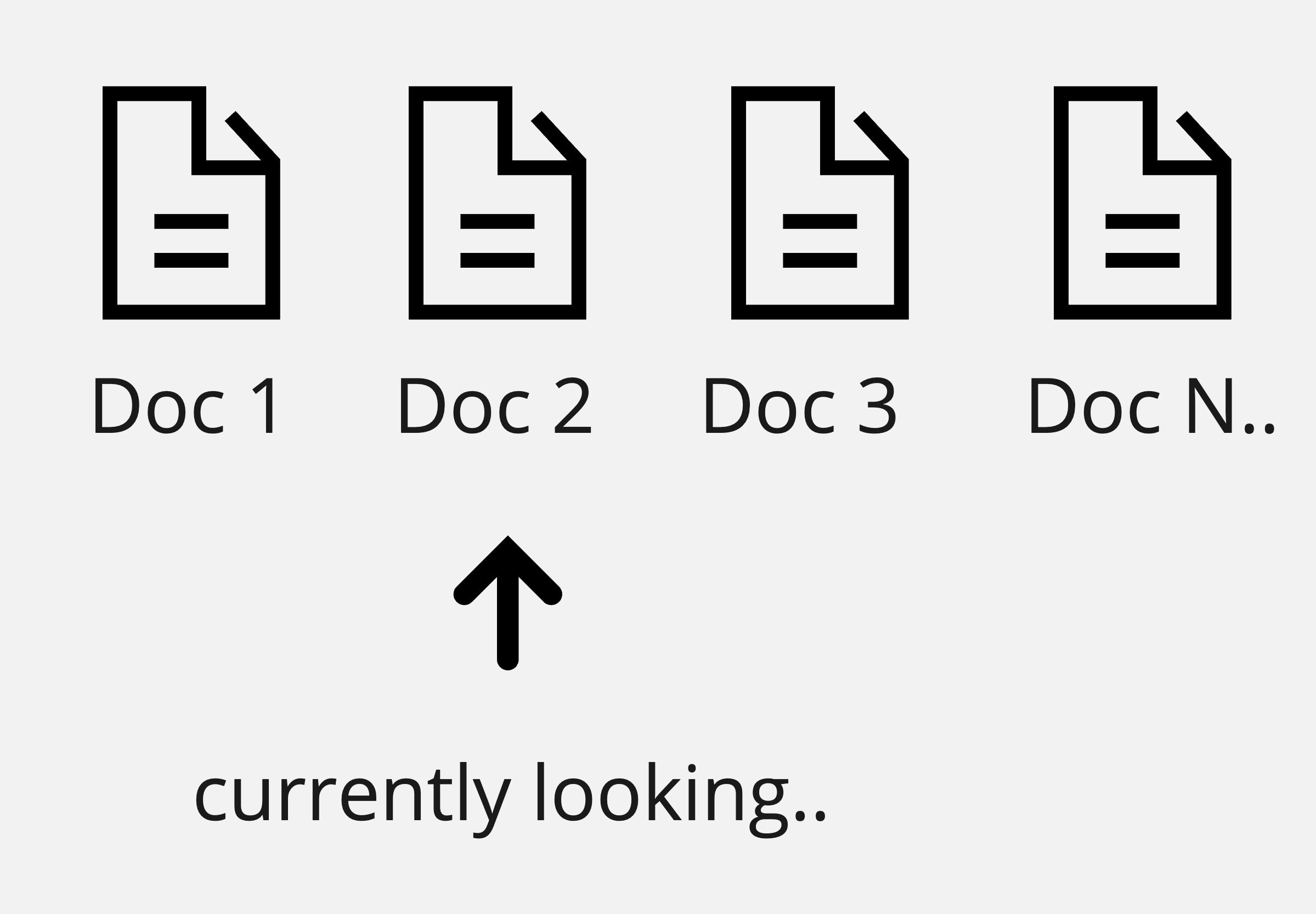 Text embeddings